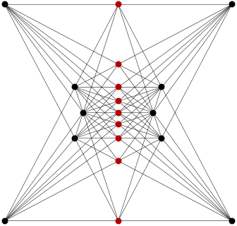 Projective transform of a regular 10-gon