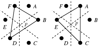 Two figures showing six-partition of space by three concurrent lines meeting at p with points A through F chosen in respective parts in cyclic order. In one figure the triangle ACE is drawn, in another the triangle BDF is drawn.